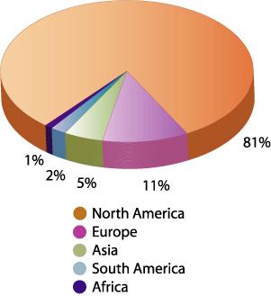 Pictures Of Demographics